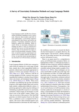 A Survey of Uncertainty Estimation Methods on Large Language Models