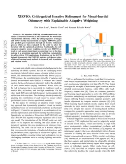 XIRVIO: Critic-guided Iterative Refinement for Visual-Inertial Odometry with Explainable Adaptive Weighting