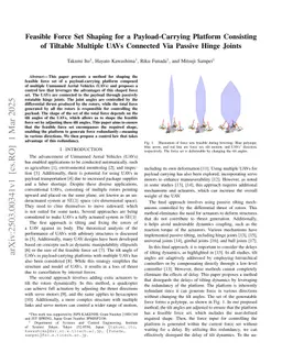 Feasible Force Set Shaping for a Payload-Carrying Platform Consisting of Tiltable Multiple UAVs Connected Via Passive Hinge Joints