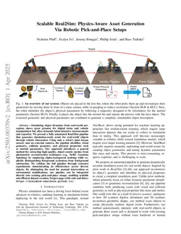 Scalable Real2Sim: Physics-Aware Asset Generation Via Robotic Pick-and-Place Setups