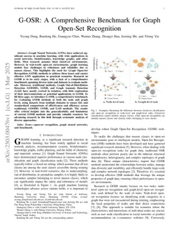 G-OSR: A Comprehensive Benchmark for Graph Open-Set Recognition