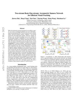 Two-stream Beats One-stream: Asymmetric Siamese Network for Efficient Visual Tracking