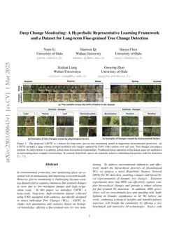 Deep Change Monitoring: A Hyperbolic Representative Learning Framework and a Dataset for Long-term Fine-grained Tree Change Detection