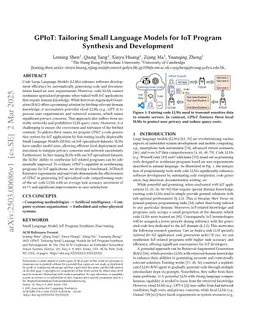 GPIoT: Tailoring Small Language Models for IoT Program Synthesis and Development