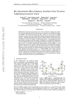 Re-Imagining Multimodal Instruction Tuning: A Representation View