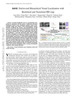 RAVE: End-to-end Hierarchical Visual Localization with Rasterized and Vectorized HD map