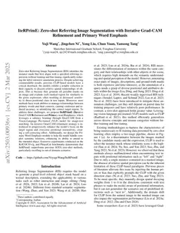 IteRPrimE: Zero-shot Referring Image Segmentation with Iterative Grad-CAM Refinement and Primary Word Emphasis