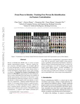 From Poses to Identity: Training-Free Person Re-Identification via Feature Centralization
