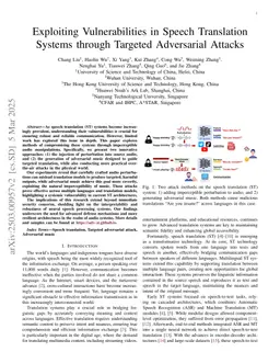 Exploiting Vulnerabilities in Speech Translation Systems through Targeted Adversarial Attacks