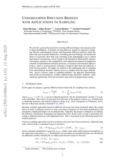 Underdamped Diffusion Bridges with Applications to Sampling