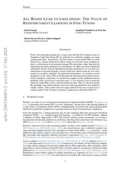 All Roads Lead to Likelihood: The Value of Reinforcement Learning in Fine-Tuning