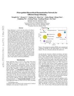 Prior-guided Hierarchical Harmonization Network for Efficient Image Dehazing