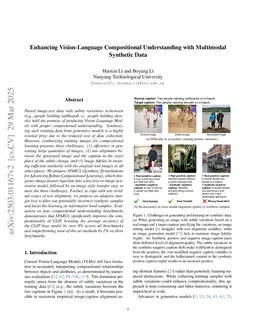 Enhancing Vision-Language Compositional Understanding with Multimodal Synthetic Data