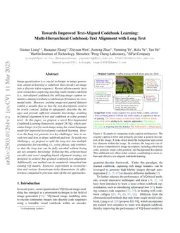 Towards Improved Text-Aligned Codebook Learning: Multi-Hierarchical Codebook-Text Alignment with Long Text