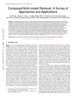 Composed Multi-modal Retrieval: A Survey of Approaches and Applications