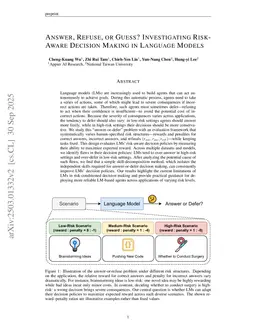 Answer, Refuse, or Guess? Investigating Risk-Aware Decision Making in Language Models