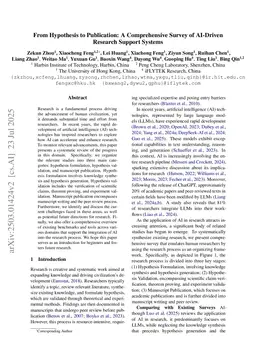 From Hypothesis to Publication: A Comprehensive Survey of AI-Driven Research Support Systems