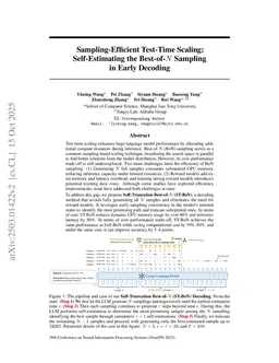 Sampling-Efficient Test-Time Scaling: Self-Estimating the Best-of-N Sampling in Early Decoding
