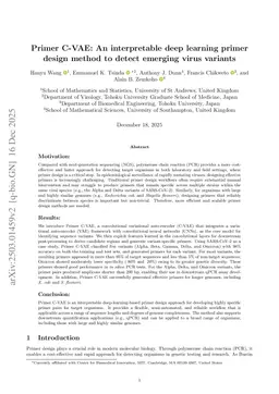 Primer C-VAE: An interpretable deep learning primer design method to detect emerging virus variants