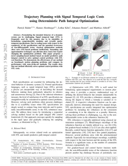 Trajectory Planning with Signal Temporal Logic Costs using Deterministic Path Integral Optimization
