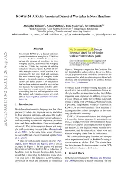 KoWit-24: A Richly Annotated Dataset of Wordplay in News Headlines