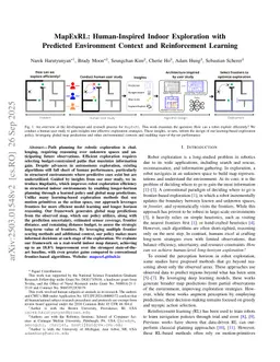 MapExRL: Human-Inspired Indoor Exploration with Predicted Environment Context and Reinforcement Learning
