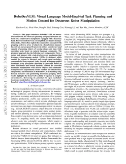 RoboDexVLM: Visual Language Model-Enabled Task Planning and Motion Control for Dexterous Robot Manipulation