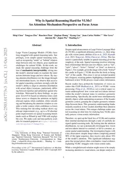 Why Is Spatial Reasoning Hard for VLMs? An Attention Mechanism Perspective on Focus Areas