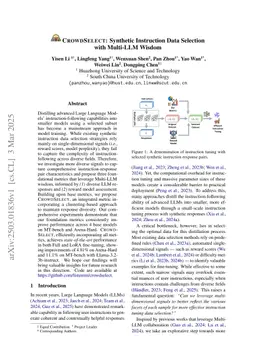 CrowdSelect: Synthetic Instruction Data Selection with Multi-LLM Wisdom