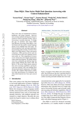 Time-MQA: Time Series Multi-Task Question Answering with Context Enhancement
