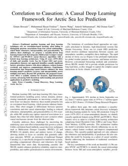 Correlation to Causation: A Causal Deep Learning Framework for Arctic Sea Ice Prediction