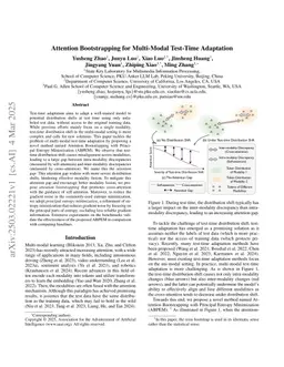 Attention Bootstrapping for Multi-Modal Test-Time Adaptation