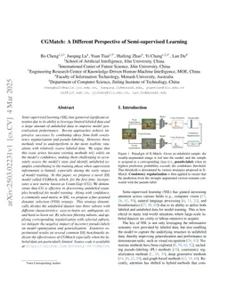 CGMatch: A Different Perspective of Semi-supervised Learning