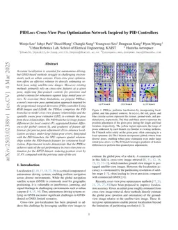 PIDLoc: Cross-View Pose Optimization Network Inspired by PID Controllers