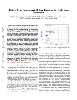 ERetinex: Event Camera Meets Retinex Theory for Low-Light Image Enhancement