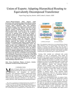 Union of Experts: Adapting Hierarchical Routing to Equivalently Decomposed Transformer