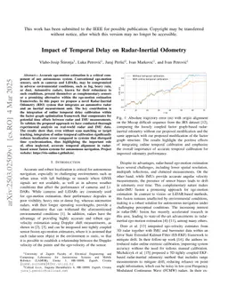 Impact of Temporal Delay on Radar-Inertial Odometry
