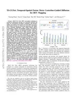 TS-CGNet: Temporal-Spatial Fusion Meets Centerline-Guided Diffusion for BEV Mapping