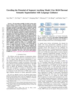 Unveiling the Potential of Segment Anything Model 2 for RGB-Thermal Semantic Segmentation with Language Guidance