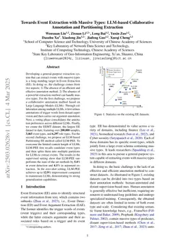 Towards Event Extraction with Massive Types: LLM-based Collaborative Annotation and Partitioning Extraction
