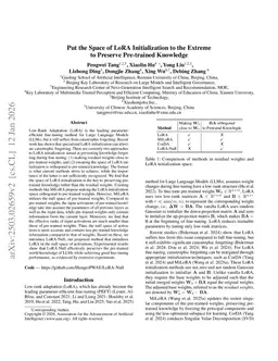 Put the Space of LoRA Initialization to the Extreme to Preserve Pre-trained Knowledge
