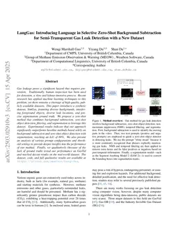 LangGas: Introducing Language in Selective Zero-Shot Background Subtraction for Semi-Transparent Gas Leak Detection with a New Dataset