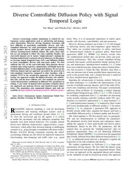 Diverse Controllable Diffusion Policy with Signal Temporal Logic