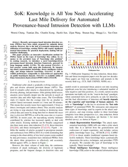 OMNISEC: LLM-Driven Provenance-based Intrusion Detection via Retrieval-Augmented Behavior Prompting
