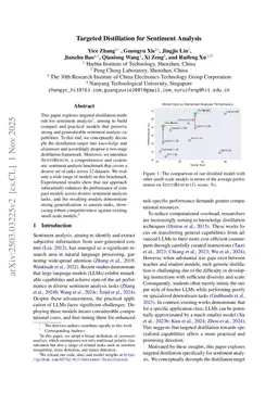 Targeted Distillation for Sentiment Analysis