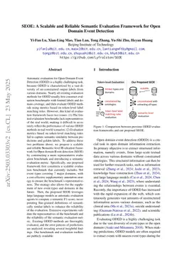 SEOE: A Scalable and Reliable Semantic Evaluation Framework for Open Domain Event Detection