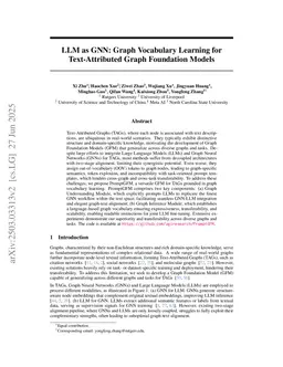 LLM as GNN: Graph Vocabulary Learning for Text-Attributed Graph Foundation Models