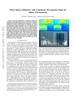 Direct Sparse Odometry with Continuous 3D Gaussian Maps for Indoor Environments