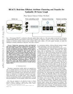 REACT: Real-time Efficient Attribute Clustering and Transfer for Updatable 3D Scene Graph