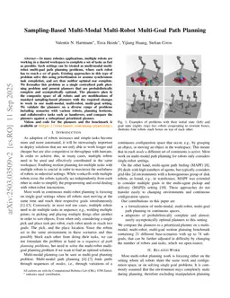 Sampling-Based Multi-Modal Multi-Robot Multi-Goal Path Planning